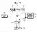 Fig. 04 - Image photographing apparatus