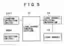 Fig. 06 - Image pickup apparatus
