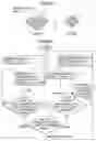 Fig. 07 - Light controller and imaging apparatus