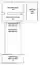 Fig. 01 - Projection system and method