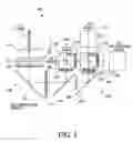 Fig. 07 - Projection display systems for light valves