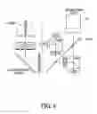 Fig. 08 - Projection display systems for light valves