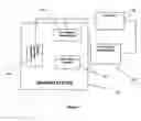 Fig. 02 - Method and apparatus for multi-mode spectral imaging