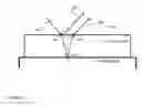 Fig. 04 - Apparatus and method for measuring thickness variation of wax film