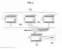 Fig. 02 - Apparatus for transforming image data for another and method