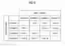 Fig. 09 - Apparatus for transforming image data for another and method