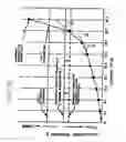 Fig. 29 - Abnormality determining method, abnormality determining apparatus, and image forming apparatus