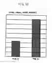 Fig. 45 - Abnormality determining method, abnormality determining apparatus, and image forming apparatus