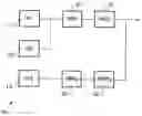 Fig. 01 - Method for defining a job ticket in a pre-press workflow system