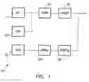 Fig. 02 - Method for defining a job ticket in a pre-press workflow system