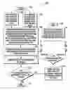 Fig. 01 - Common normal format and associated system providing a single, robust, universal workflow for the creation, printing, and binding of hardcopy books, and for the accessibility and delivery of electronic books
