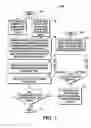 Fig. 02 - Common normal format and associated system providing a single, robust, universal workflow for the creation, printing, and binding of hardcopy books, and for the accessibility and delivery of electronic books