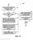 Fig. 04 - Common normal format and associated system providing a single, robust, universal workflow for the creation, printing, and binding of hardcopy books, and for the accessibility and delivery of electronic books
