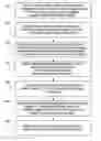 Fig. 01 - Method for designing two-dimensional graphics for use on three-dimensional cartons bearing such graphics