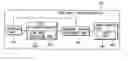 Fig. 01 - Scan image correction device and method thereof