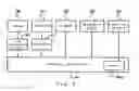 Fig. 04 - Sheet conveying apparatus and image reading apparatus