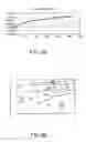 Fig. 14 - Light propagation characteristic control apparatus, optical display apparatus, light propagation characteristic control program, optical display apparatus control program, light propagation characteristic control method and optical display apparatus control method
