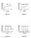 Fig. 03 - Quantum dots engineerable optical modulator transfer characteristics