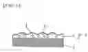 Fig. 02 - Light diffusing sheet, optical element and image display unit