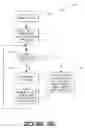 Fig. 04 - Head polarity detection algorithm and apparatus