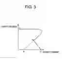 Fig. 03 - Overcurrent protection circuit