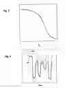 Fig. 06 - Nanostructures with electrodeposited nanoparticles