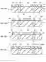 Fig. 05 - Electronic device and production method thereof