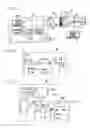 Fig. 02 - Resonance type switching power source