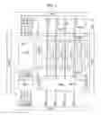 Fig. 02 - Content addressable memory including main-match lines and sub-match lines