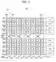 Fig. 02 - Ferroelectric memory