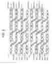 Fig. 06 - Ferroelectric memory