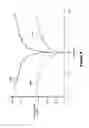 Fig. 04 - Organic-polymer memory element