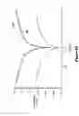 Fig. 08 - Organic-polymer memory element