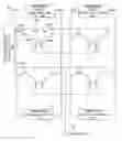 Fig. 01 - Static random access memory
