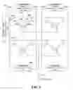 Fig. 03 - Static random access memory