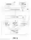Fig. 06 - Static random access memory
