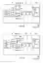 Fig. 08 - Magnetic random access memory with a reference cell array and dummy cell arrays