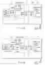 Fig. 16 - Magnetic random access memory with a reference cell array and dummy cell arrays