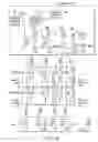 Fig. 32 - Magnetic random access memory with a reference cell array and dummy cell arrays