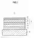 Fig. 02 - Magnetoresistive element and magnetic memory unit