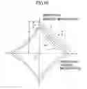 Fig. 09 - Magnetoresistive element and magnetic memory unit