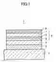 Fig. 02 - Magnetoresistive element and magnetic memory unit