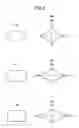 Fig. 04 - Magnetoresistive element and magnetic memory unit