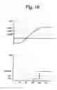 Fig. 13 - Programming non-volatile memory