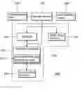 Fig. 01 - Memory Device and mobile communication device using a specific access procedure