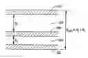Fig. 01 - Multiple data state memory cell