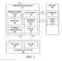 Fig. 02 - Contact and contactless interface storage device with processor