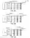 Fig. 10 - Memory device supporting a dynamically configurable core organization