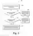 Fig. 06 - Congestion control in connection-oriented packet-switching networks