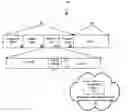 Fig. 01 - Ethernet differentiated services